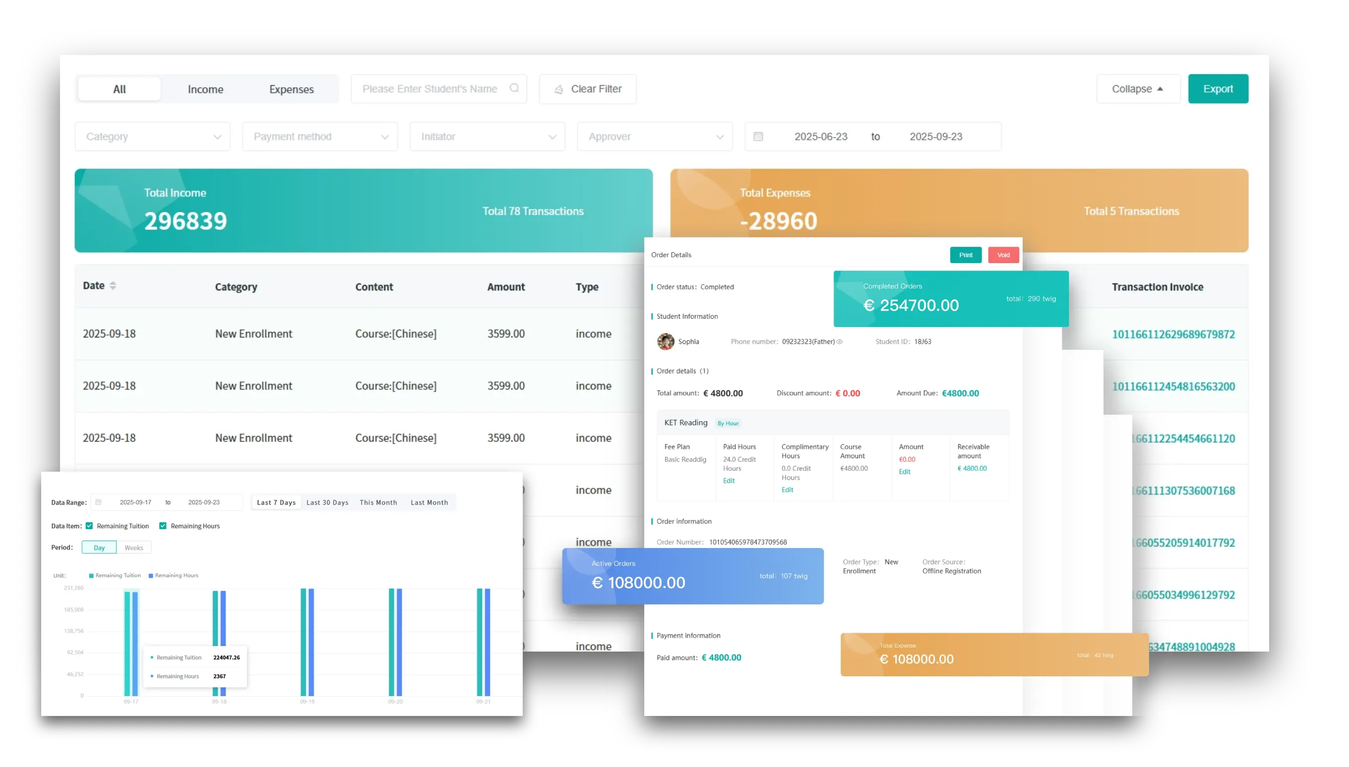 Artstep's financial analytics dashboard displaying revenue reports and payment trends.